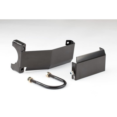 Kit protectie ABS punte spate